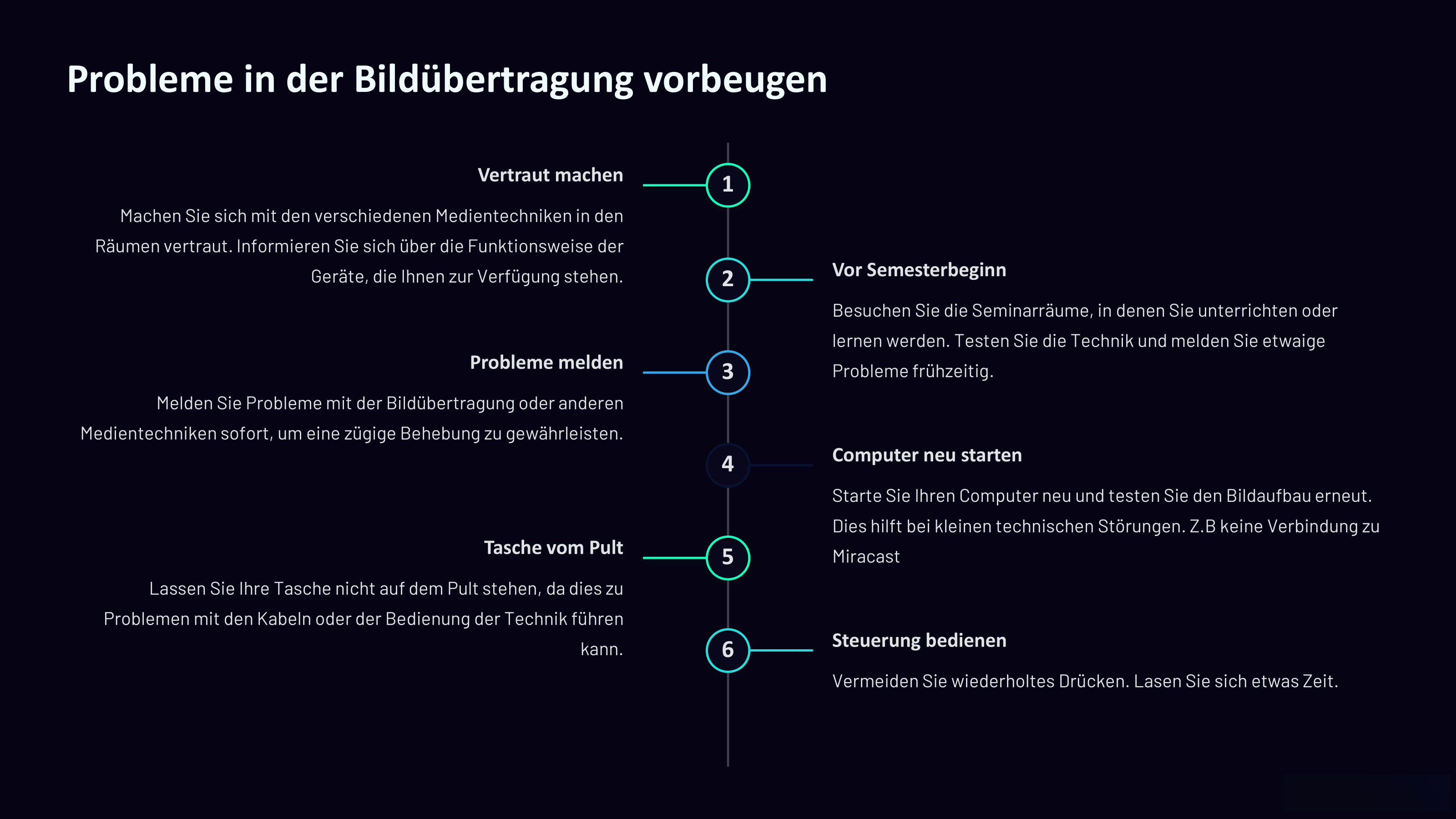 Grundlagen-der-Medientechnik-15.png