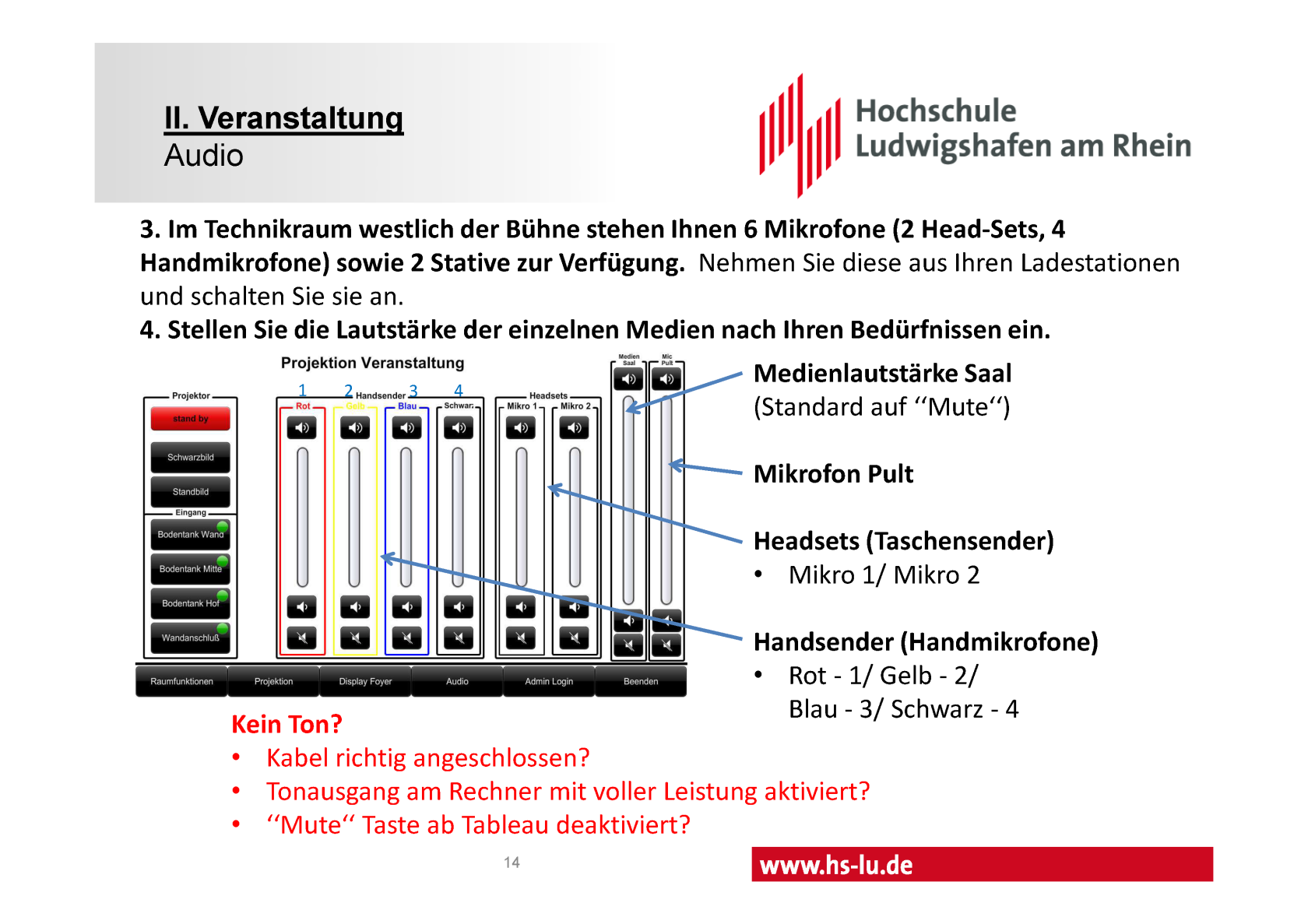 171214 A31_Bedienung Medientechnik Aula_Betreuer_Seite_14.png